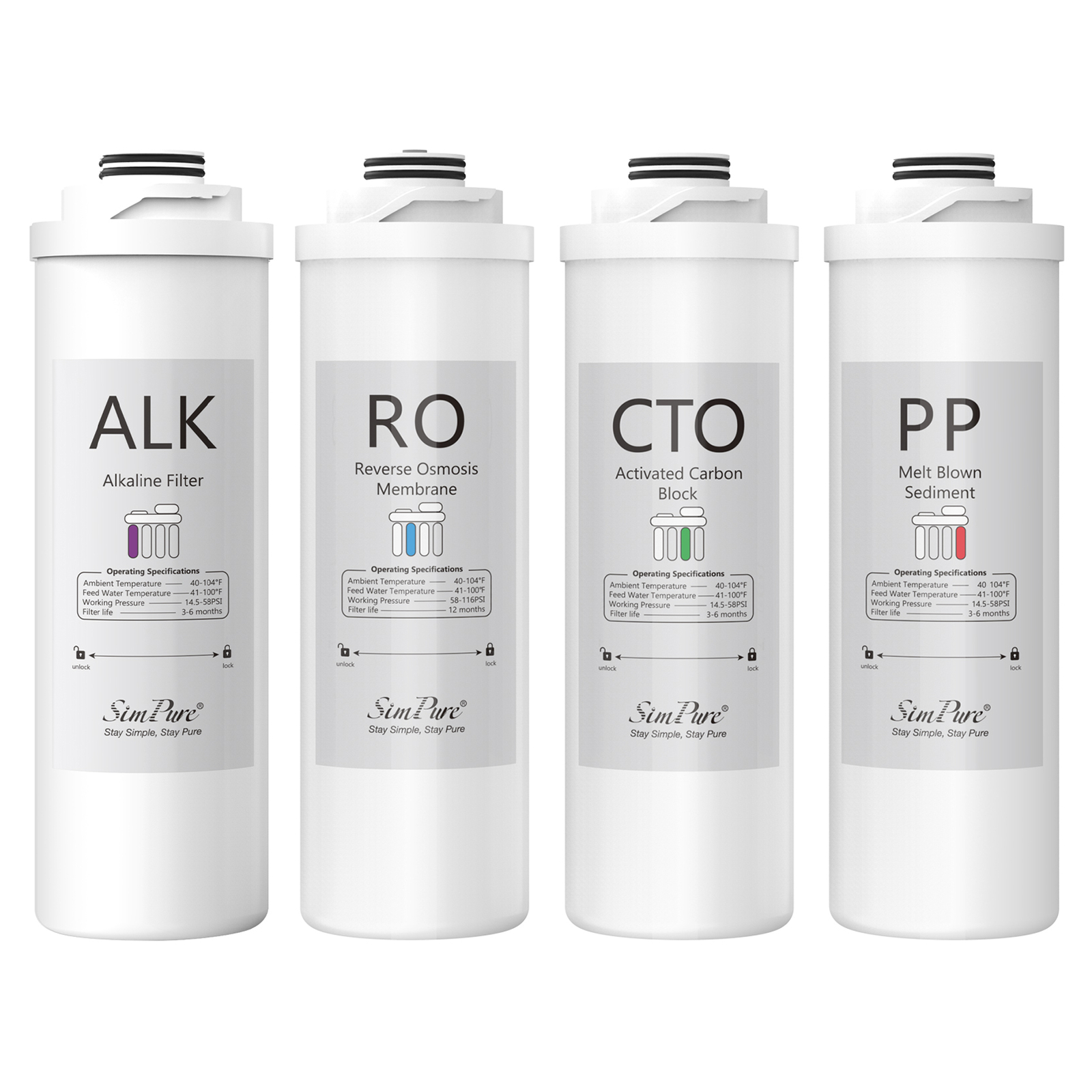 SimPure WP2-400/T1-400 GPD UV PP+CTO+RO+ALK Alkaline pH+ Water Filter Cartridges