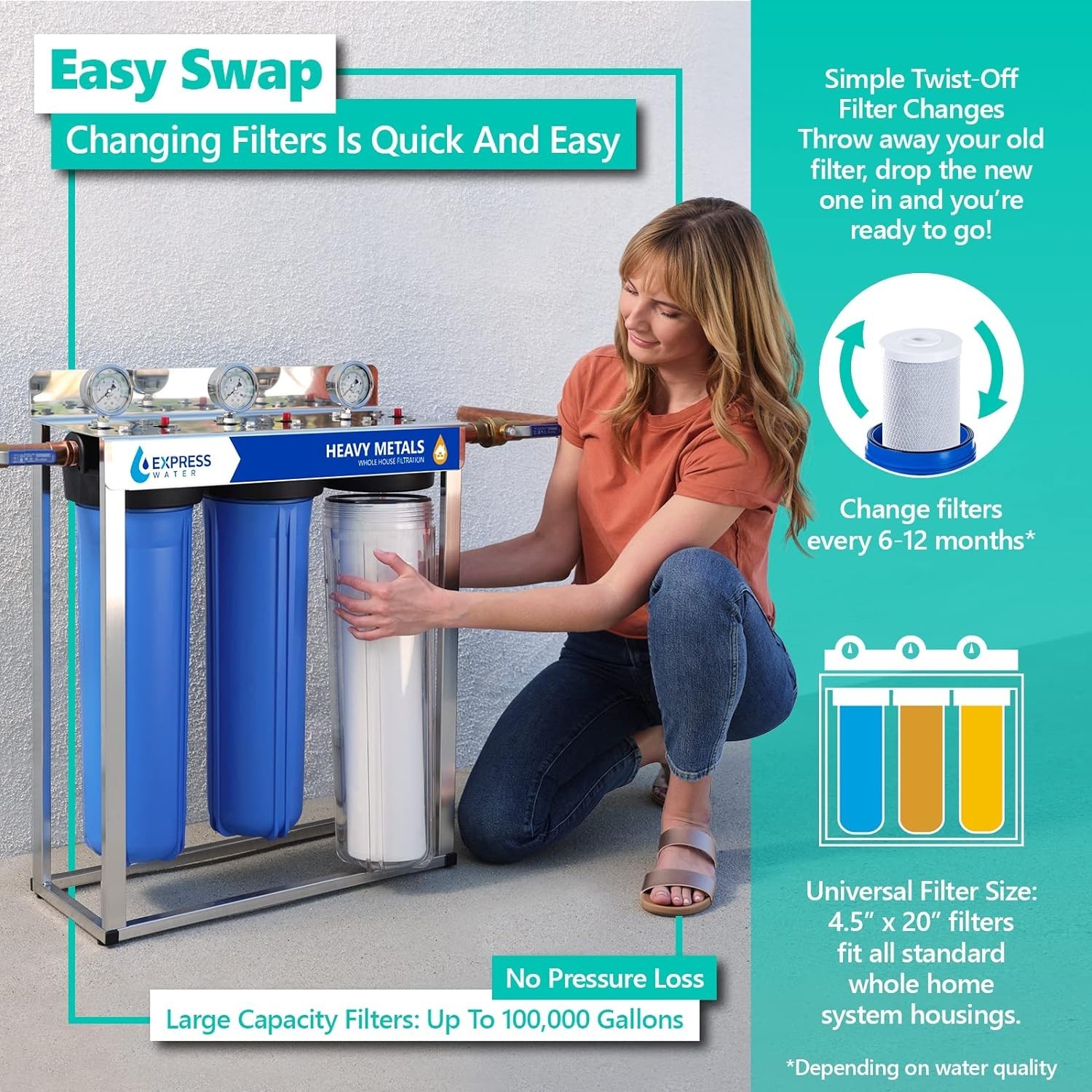 Whole House Heavy Metal Water Filter Set 3 Stage Filtration System 5 Micron
