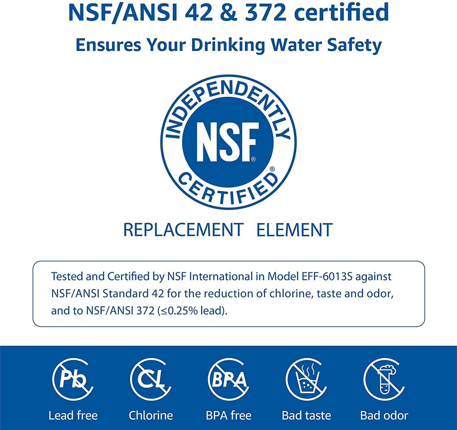 Waterspecialist Refrigerator Water Filter Replacement for GE® MWFP, MWFA,GWF(2)