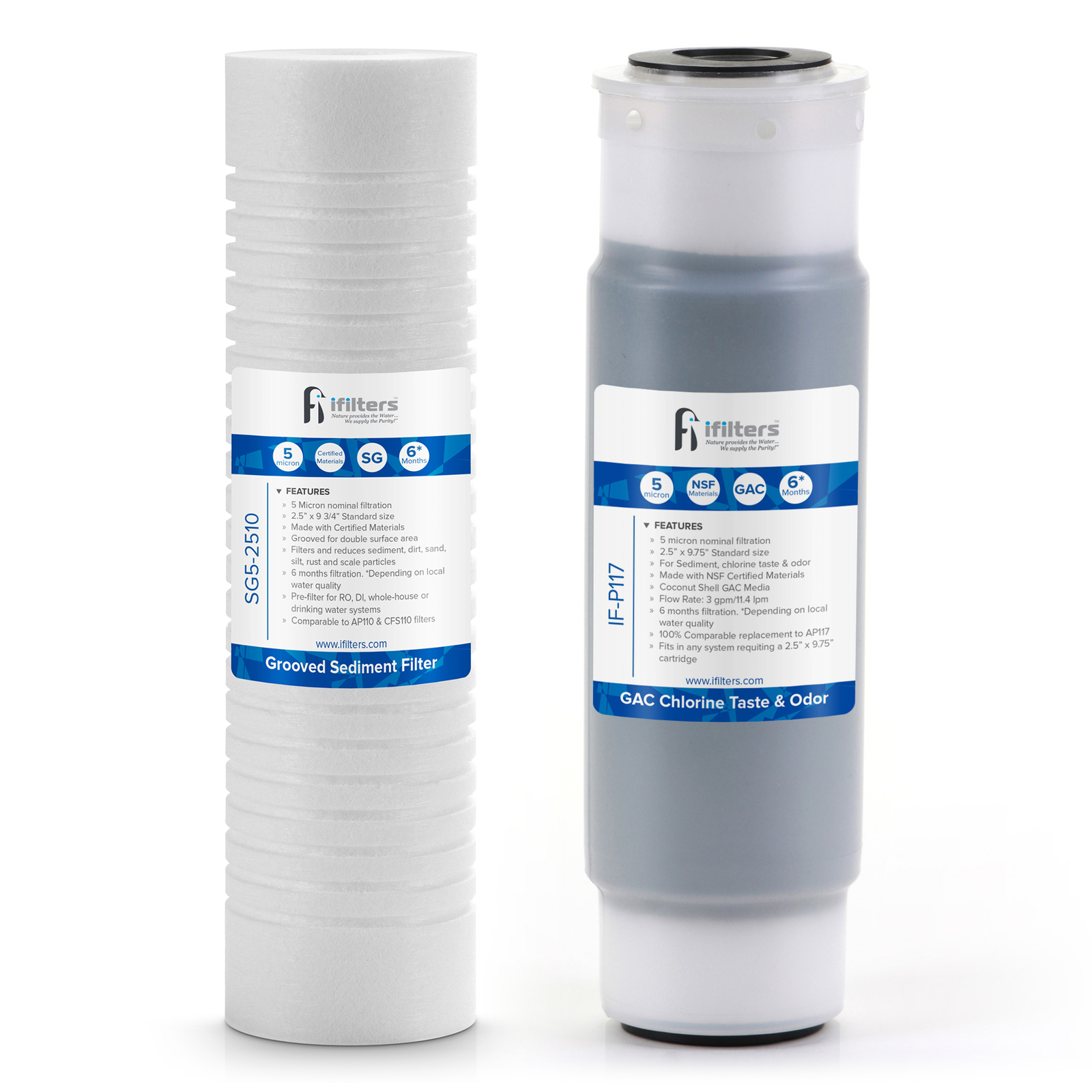 iFilters LWH-D Replacement Filter Set – Whole House 2 Stage Sediment – Rust &