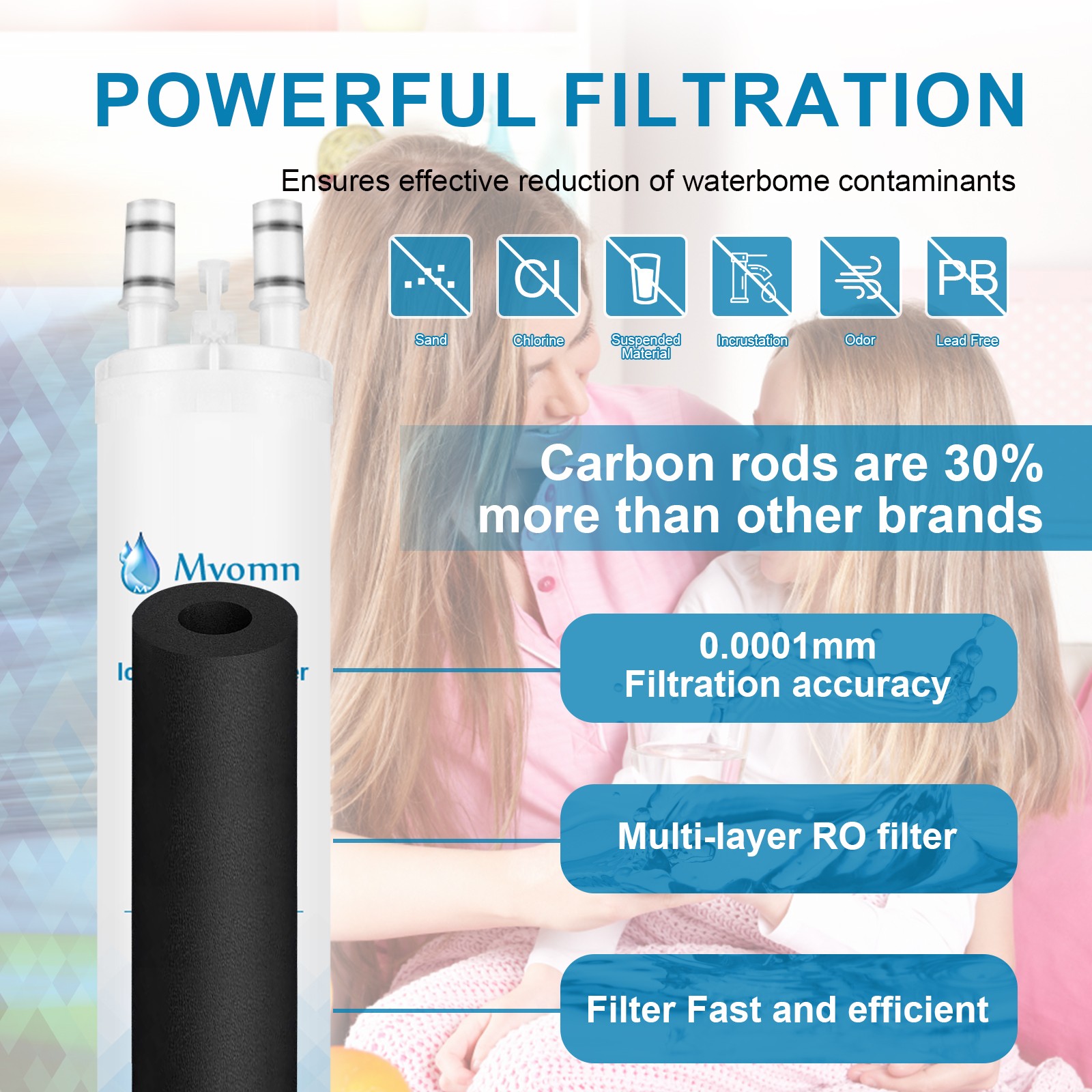 4 Pack Frigidaire WF3CB PureSource 3 Replacement Refrigerator Water Filter