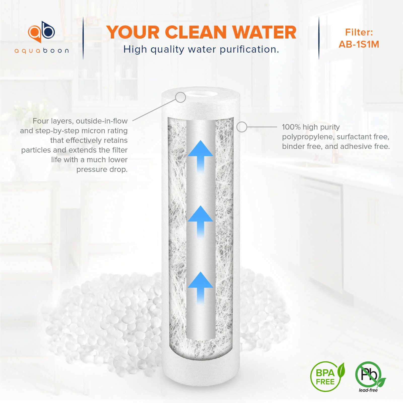 25-PACK 1 Mic Sediment Water Flter Cartridges Standard Size 10″x2.5″ by Aquaboon