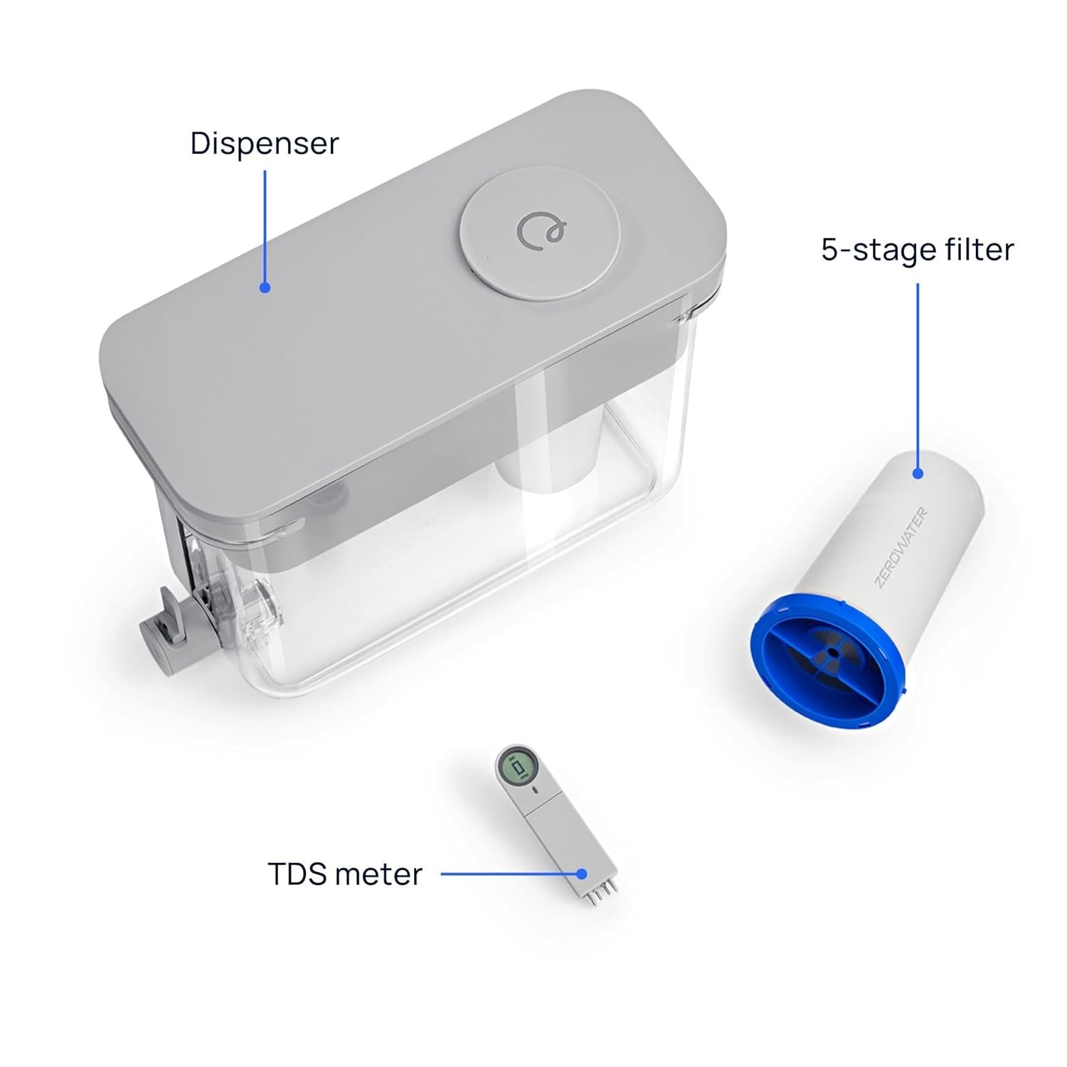 ZeroWater 32-Cup Water Filter Dispenser – 5-Stage Technology]