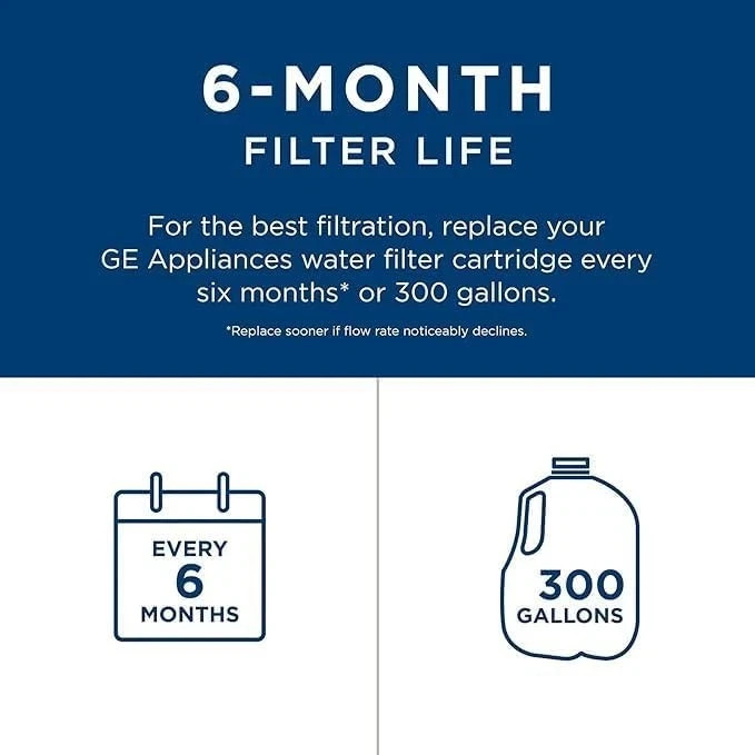 Refrigerator Water Replacement Filter Reduces Lead Sulfur and 50 + Impurities