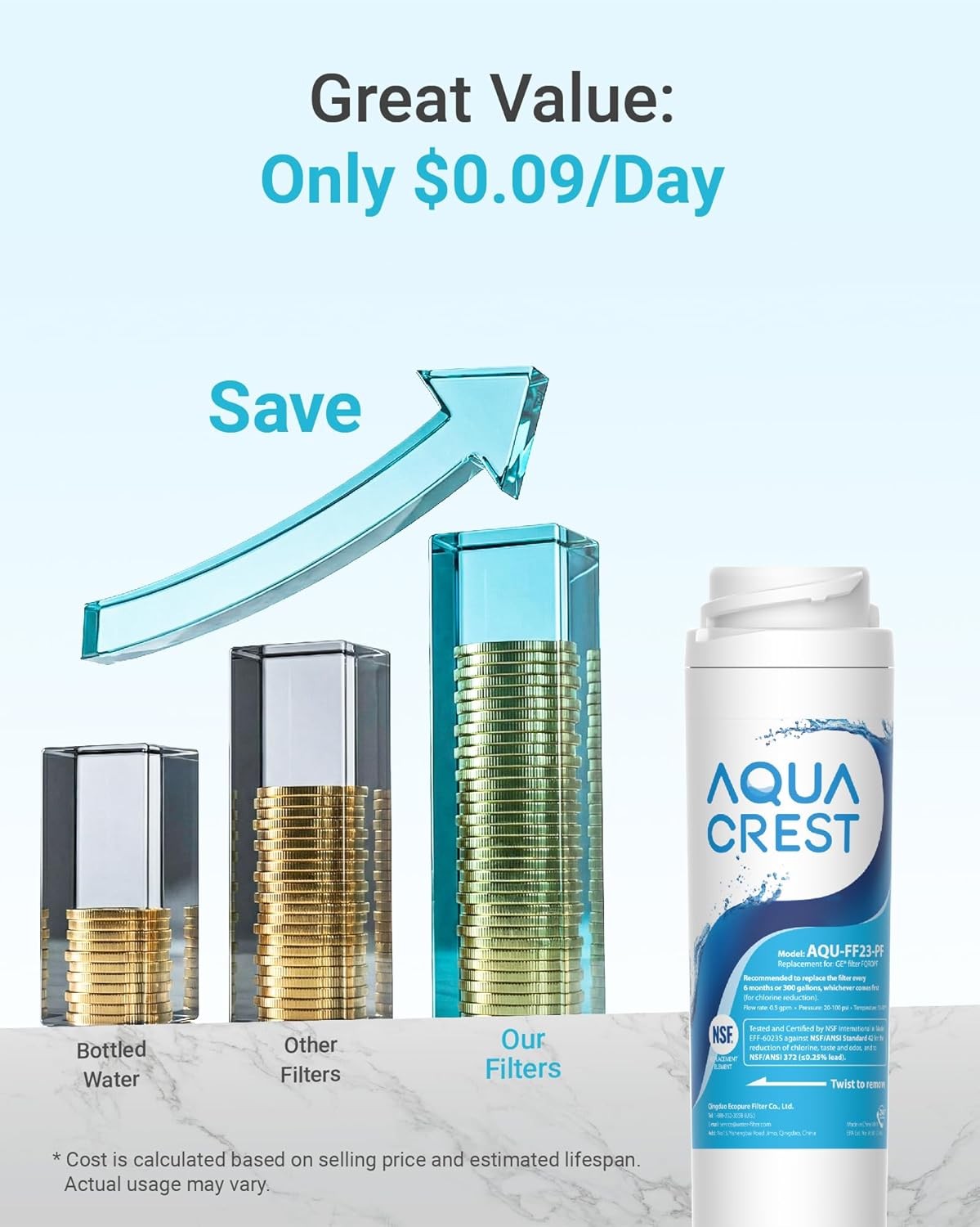 2 Packs AQUA CREST FQROPF Under Sink Water Filter, Replacement for GE FQROPF
