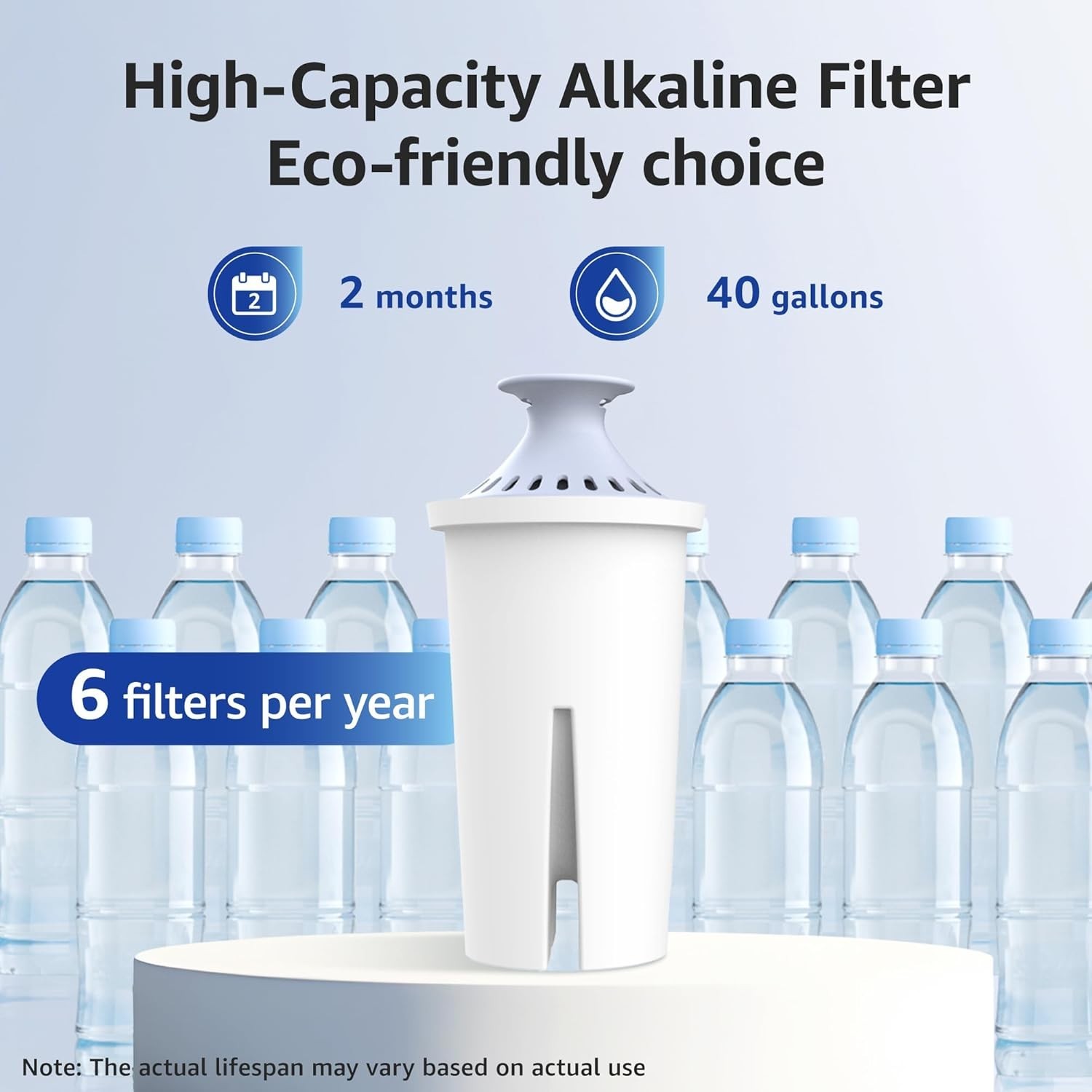 Replacement Alkaline Filters for Brita – Removes Impurities & Boosts Health