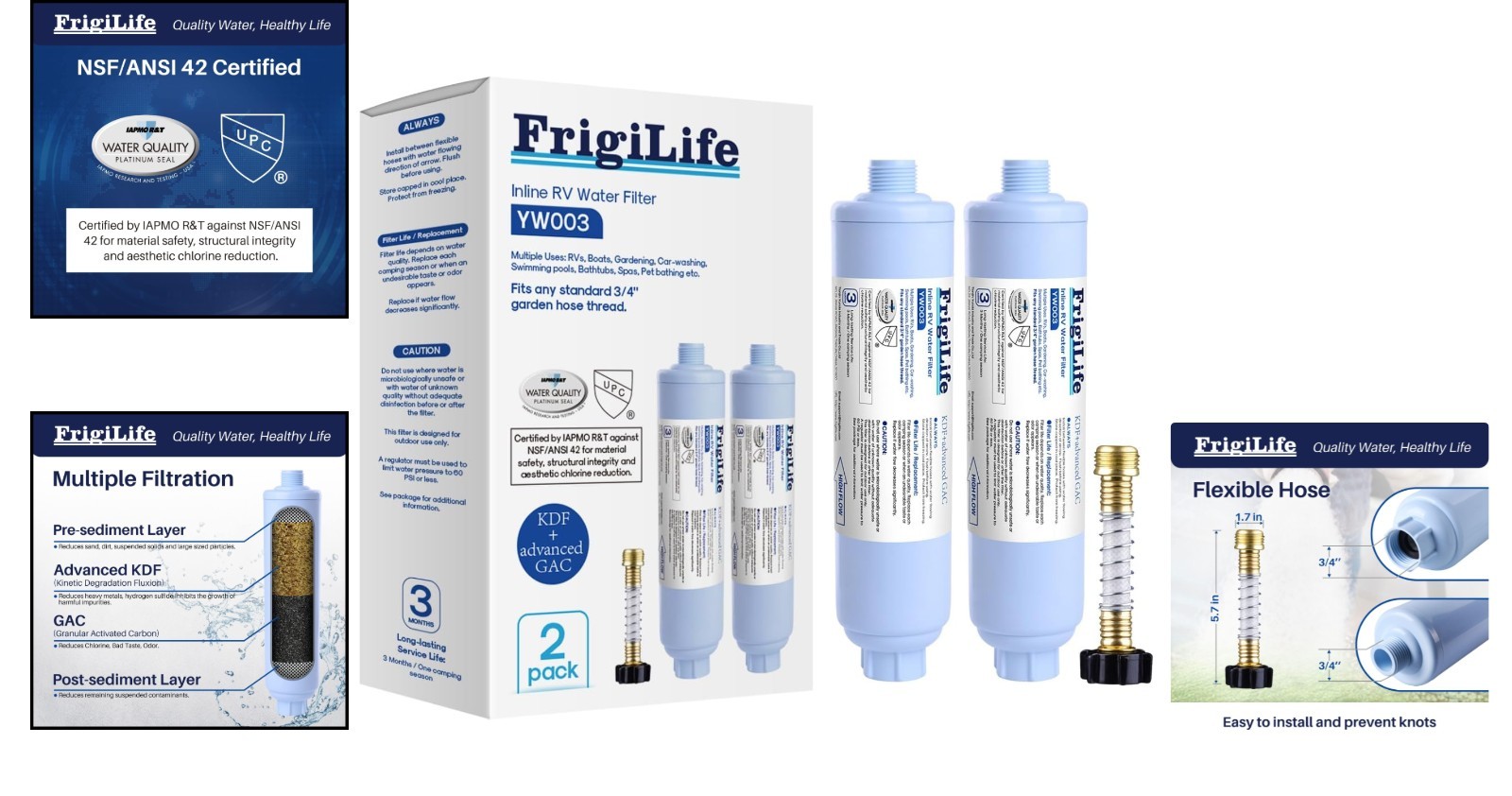 High-Efficiency Carbon Fiber RV Water Filters 2-Pack for Clean Drinking & Spa