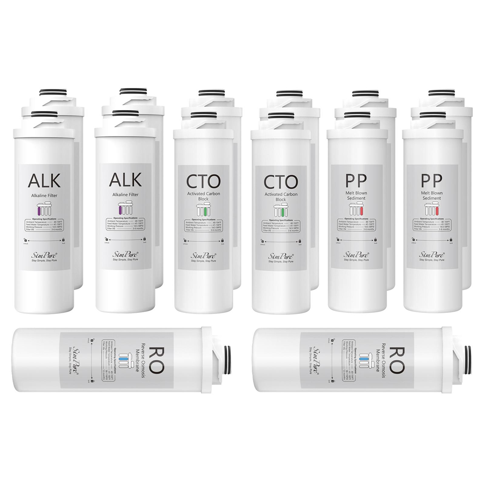 SimPure WP2-400G UV Reverse Osmosis Alkaline pH+ 2-Year Water Filter Replacement