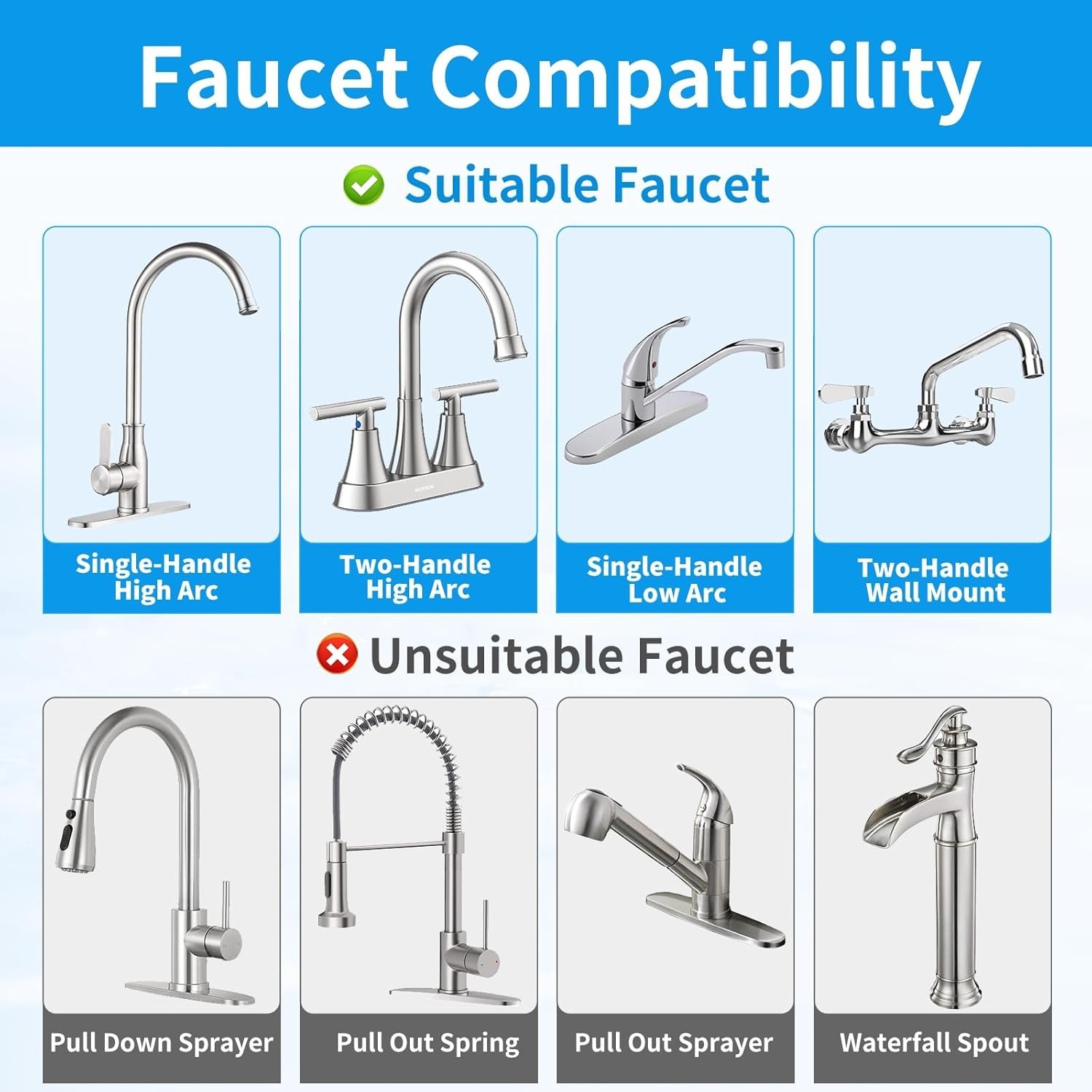 Stainless Steel Water Filter for Sink Faucet, NSF/ANSI 42, 360° Rotating Tap …