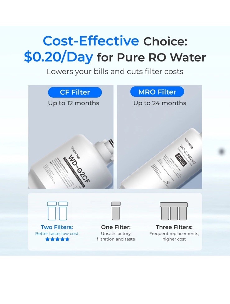 Waterdrop G2P600 Reverse Osmosis System, 600 GPD, 7 Stage Tankless Water Filter