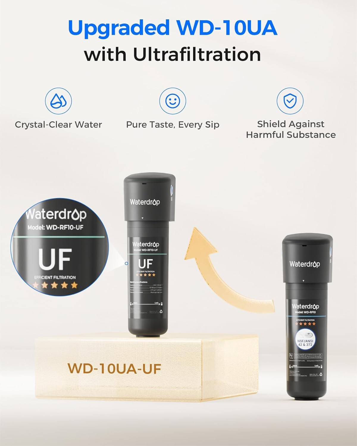 Waterdrop 10UA-UF Under Sink Water Filter, 0.01 μm Ultra Filtration, 8K Gallons