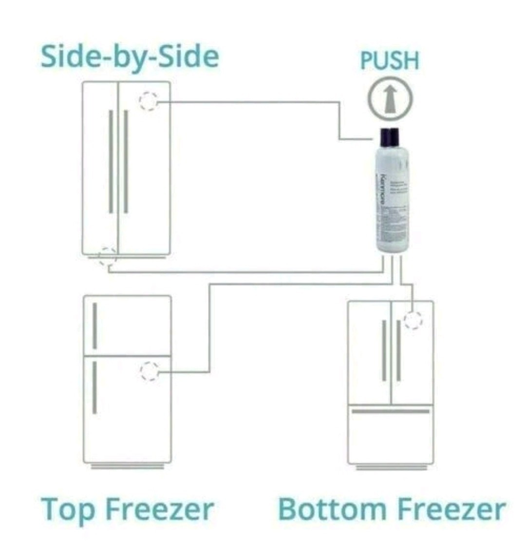 2 Pack 9081 Kenmore 469081 46-9930 Refrigerator &Water Filter New