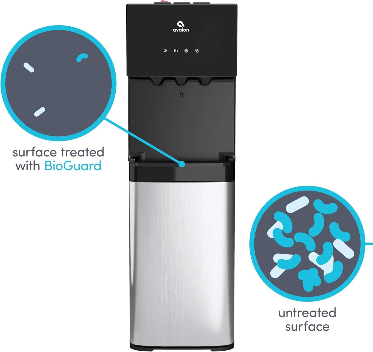 Avalon Bottom Mount Water Dispenser with BioGuard – 3 Temperature Settings