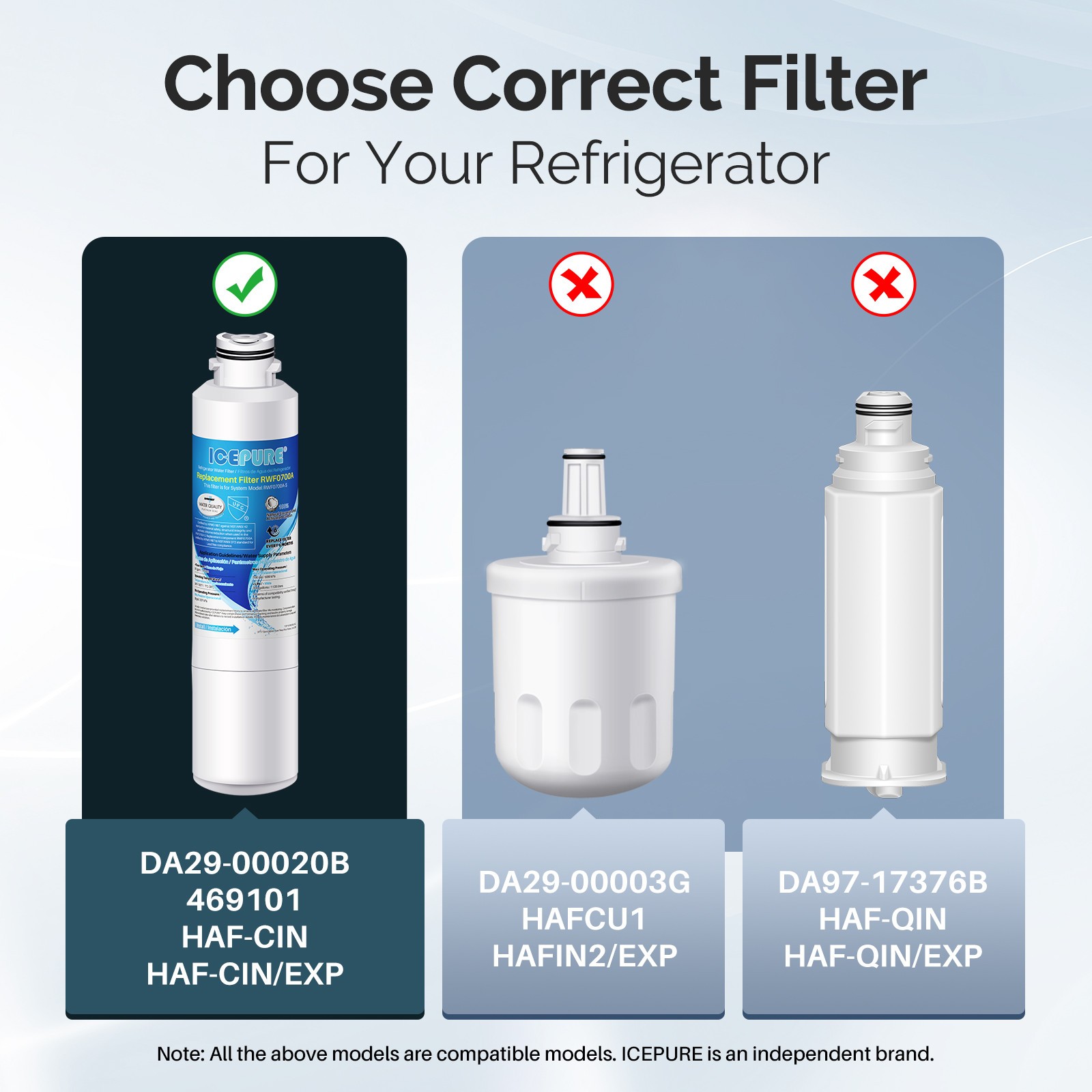 Fit For Samsung RF23HCEDBWW/AA RS261MDBP/XAA RS25J500DSG/AA Water Filter 3 Pack
