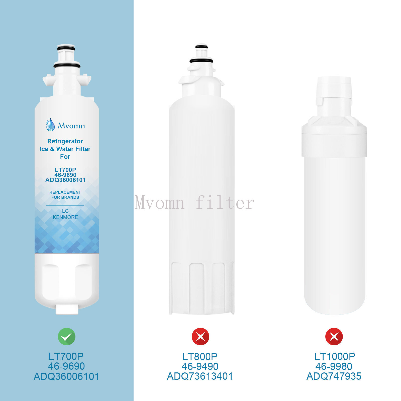 2 Pack 9690 Kenmore 469690 Replacement Refrigerator Water Filter By MVOMN USA