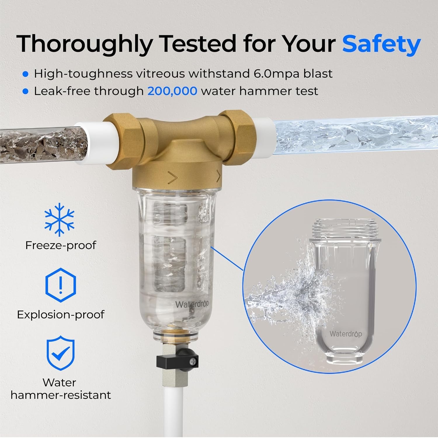 Waterdrop Spin Down Sediment Filter, 50 Micron+200 Micron, Traps Sand, BPA Free