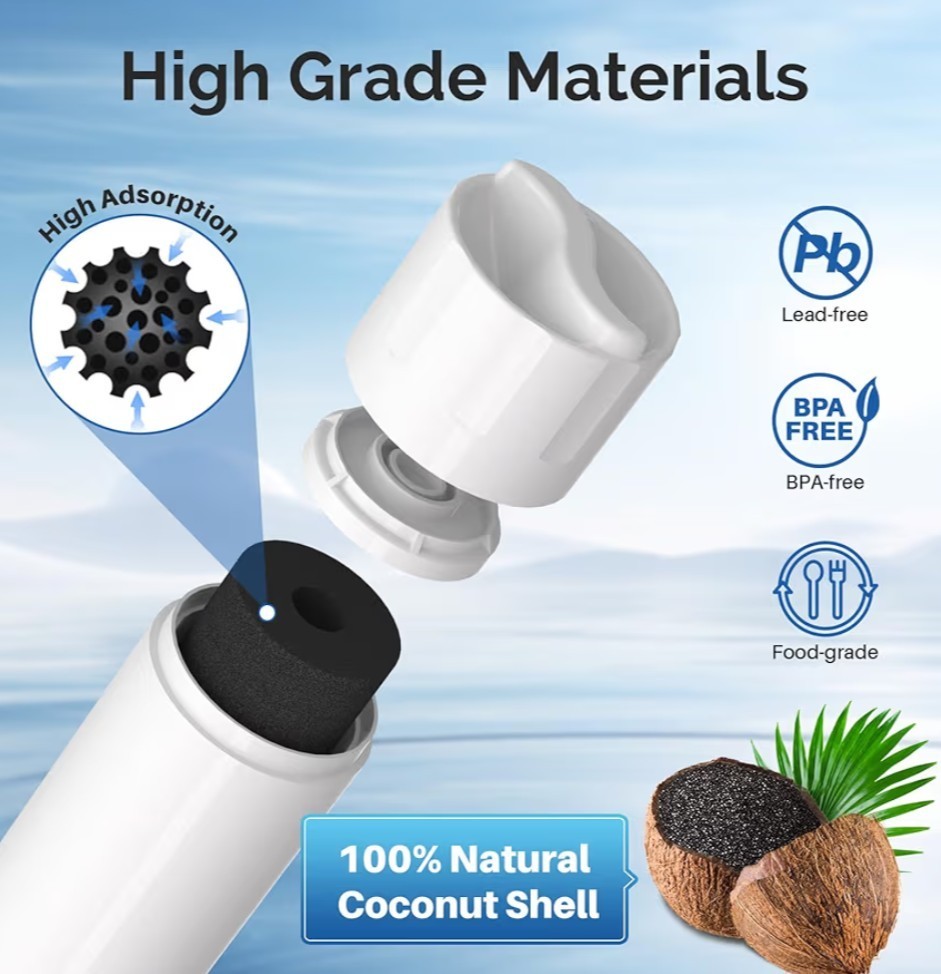 ICEPURE RWF5200A Water Filter Compatible for XWF (NOT Compatible for XWFE)