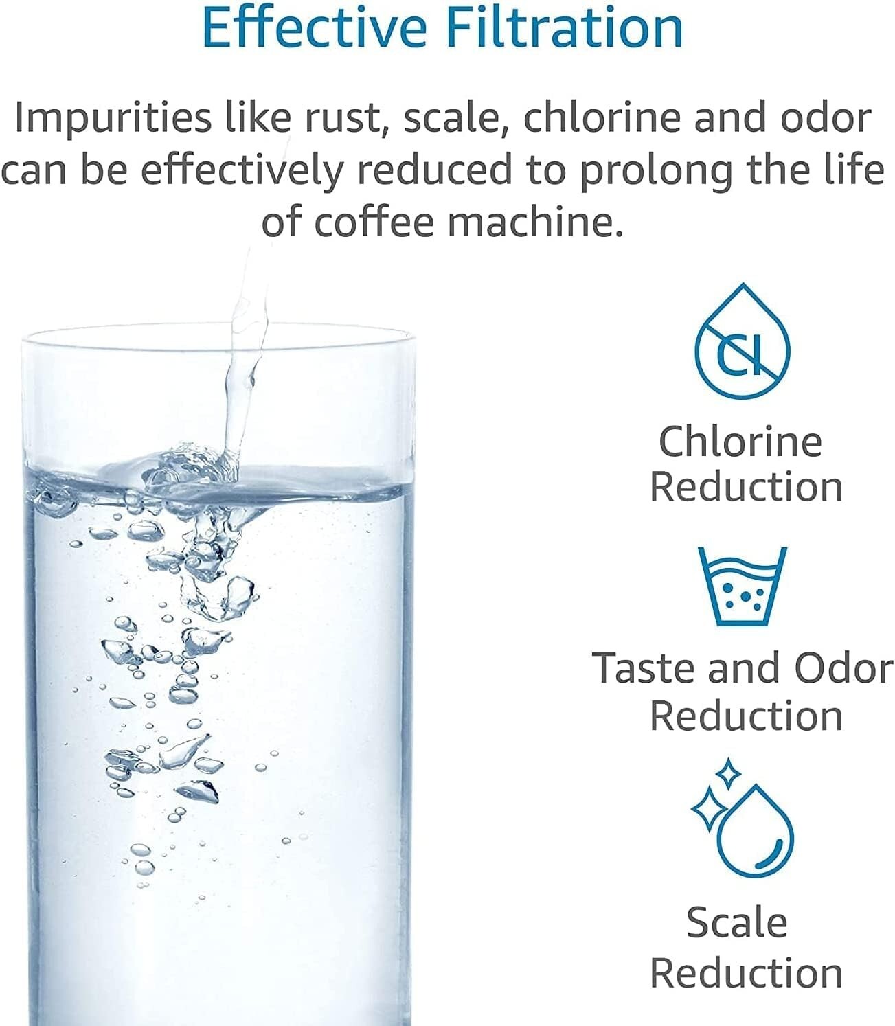 AQUA CREST TÜV SÜD Certified Coffee Water Filter, Replacement for Braun® KWF2(4)