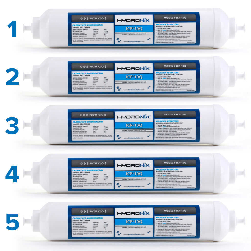 5 PK Inline RO Fridge Ice Coconut Shell GAC Water Filter, 2000 Gal 1/4″ QC Ports
