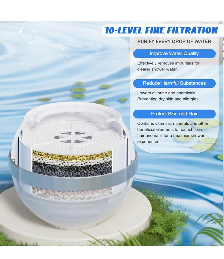 Bath Water Filter Tub Faucet 8 Stages Shower Filter Softer Skin 2filters Incd