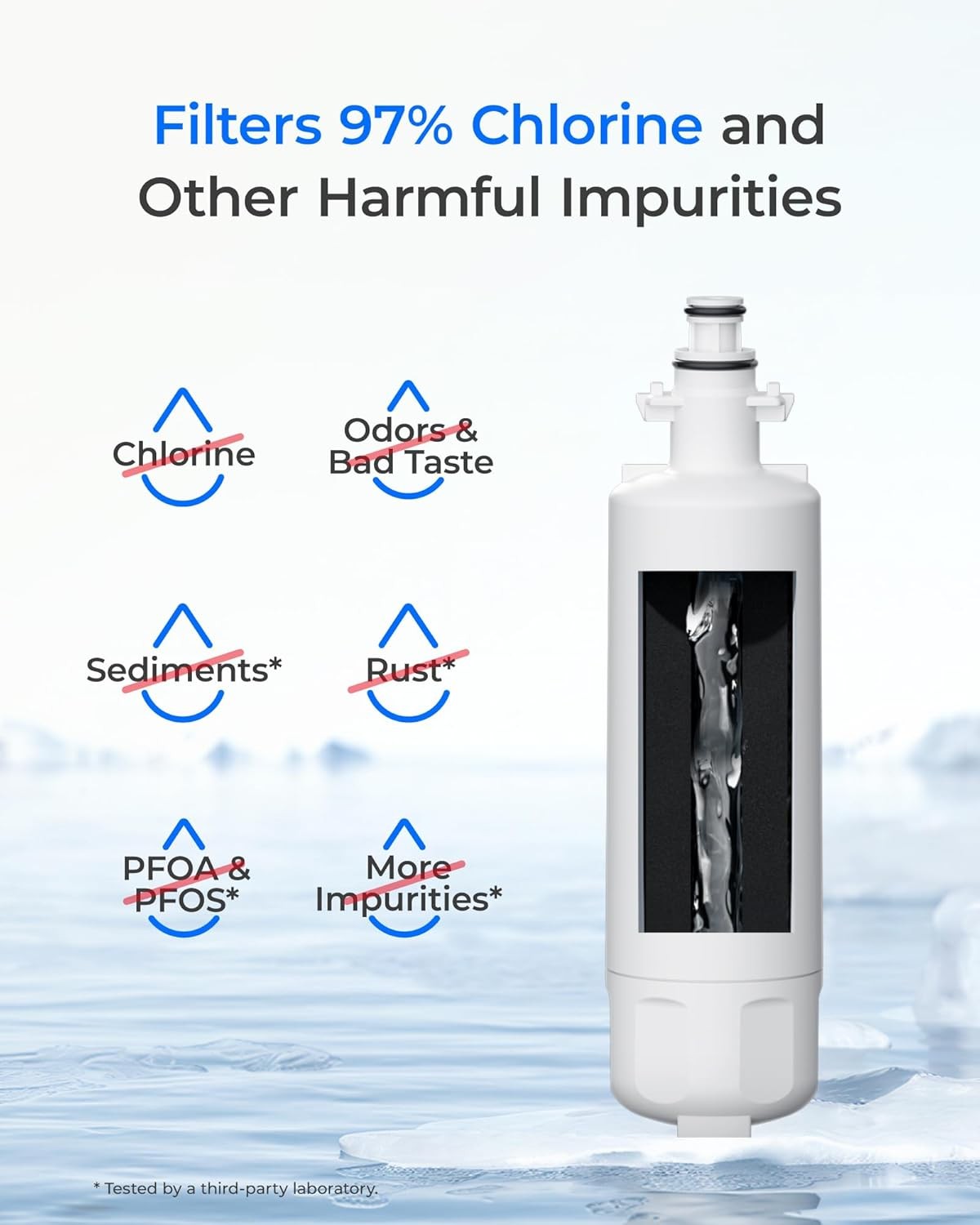 Waterdrop Refrigerator Water Filter, Replacement for LG® LT700P®, Pack of 3