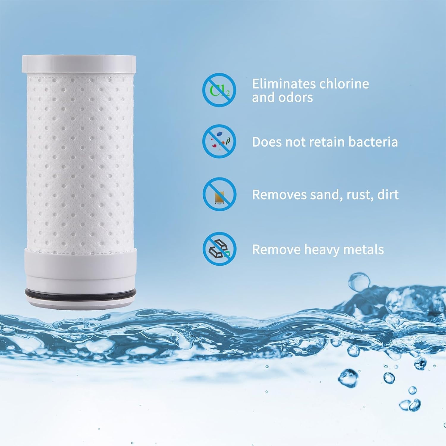 HOMELODY Faucet Filter 2-Pack U54042001 1050 Gal Tearable Carbon Fiber Purifier
