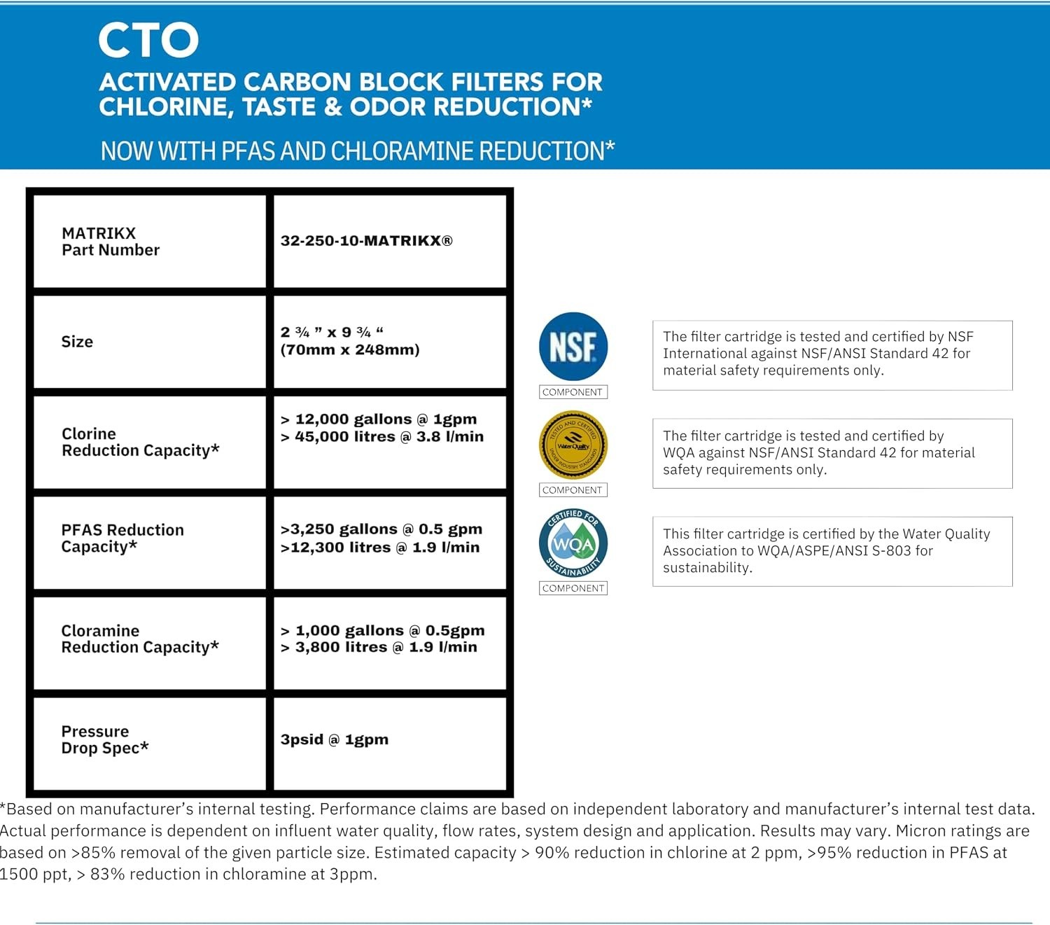 10 inch CTO Carbon Block Filter now with Chloramine Reduction, 2.5 inch x 10 …