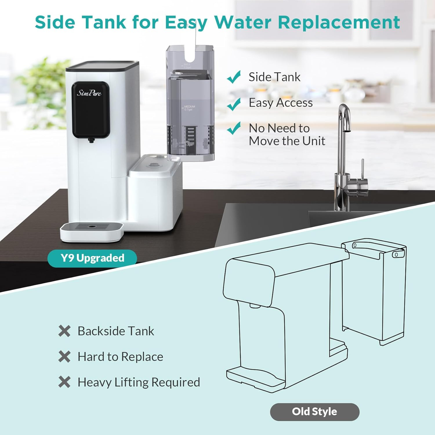 Y9A UV Countertop Reverse Osmosis Water Filter, Alkaline Remineralization 300 GP
