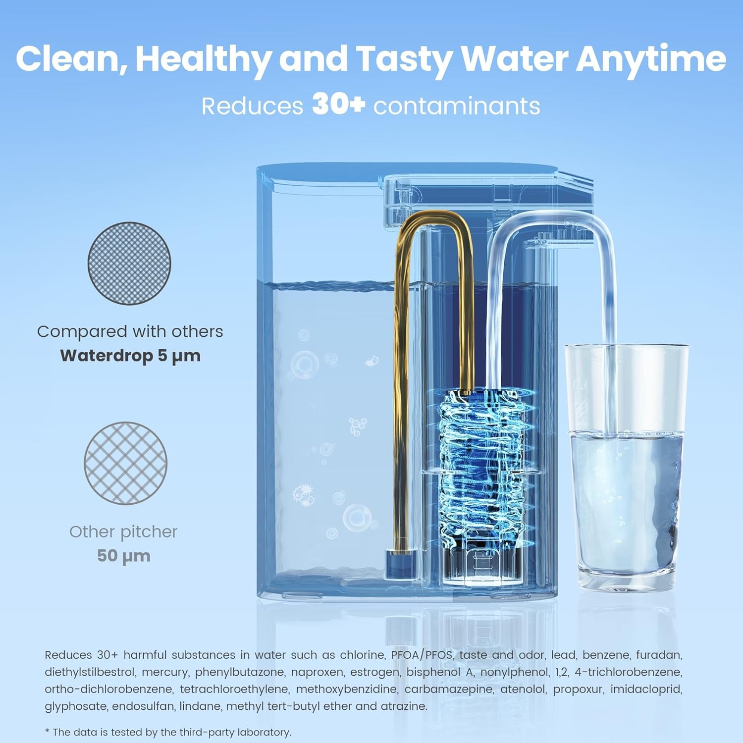 Waterdrop Alkaline Electric Water Filter Pitcher, Dispenser, NSF/ANSI 42, 15-Cup