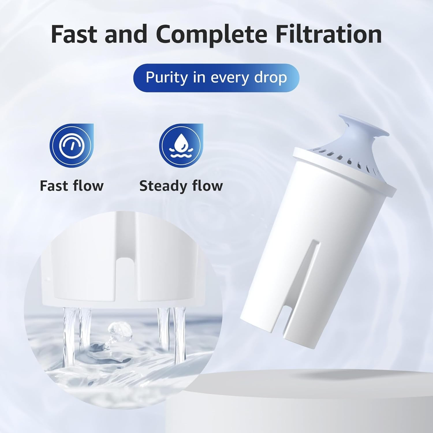 Replacement Alkaline Filters for Brita – Removes Impurities & Boosts Health