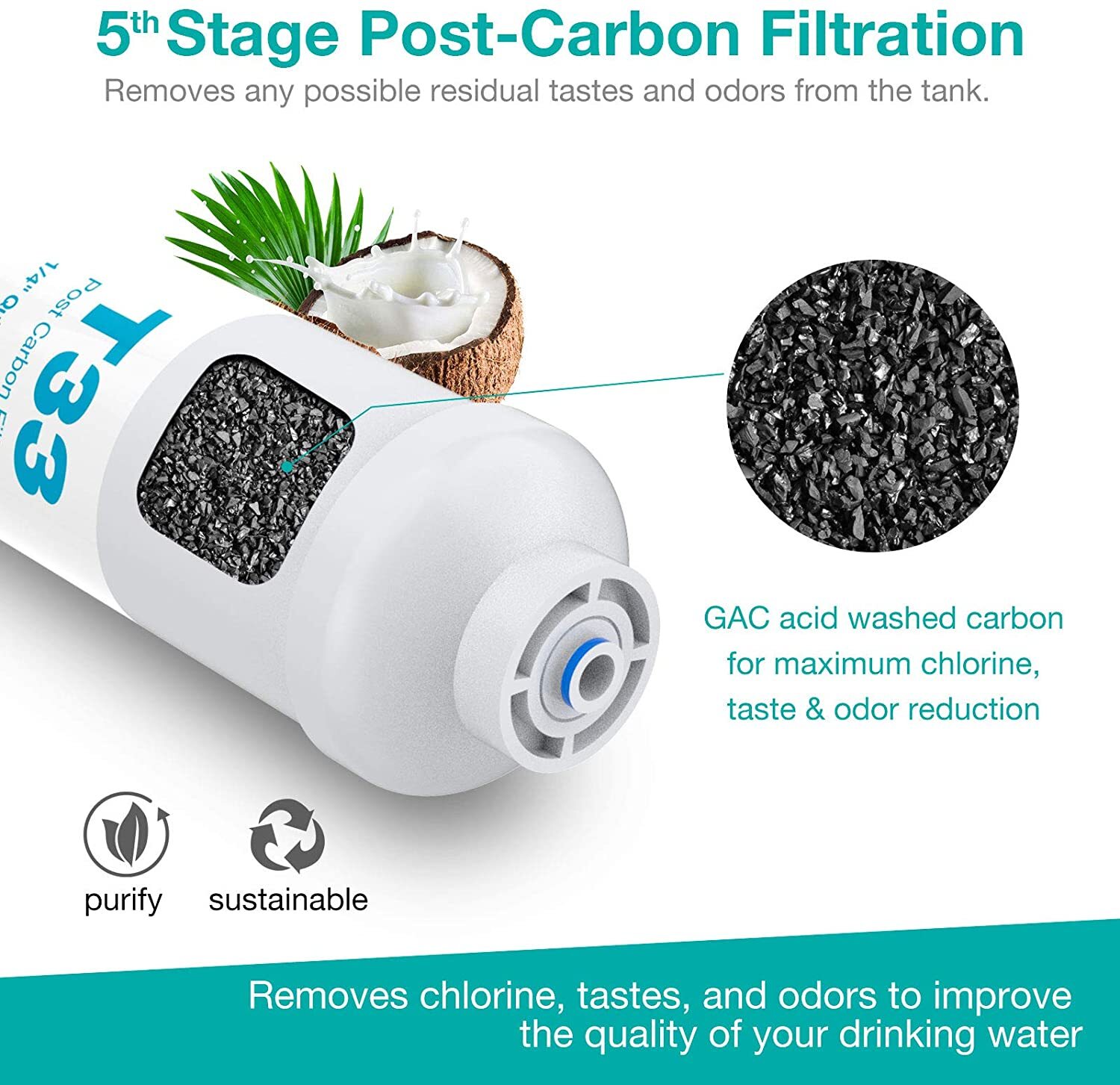 Reverse Osmosis Carbon Water Filter Cartridge Replacement For 5 6 7 Stage System