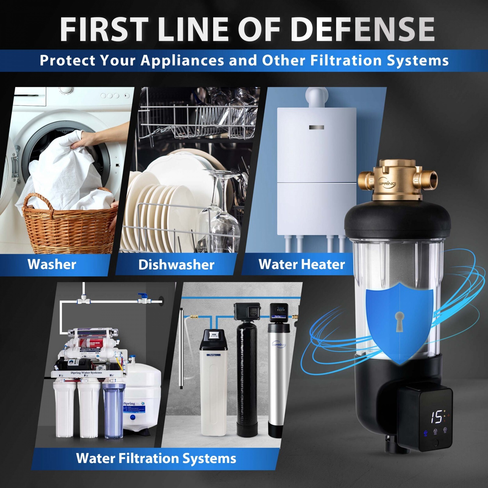 iSpring Whole House Spin Down Sediment Water Filter w/ Auto Flushing, Pre-Filter