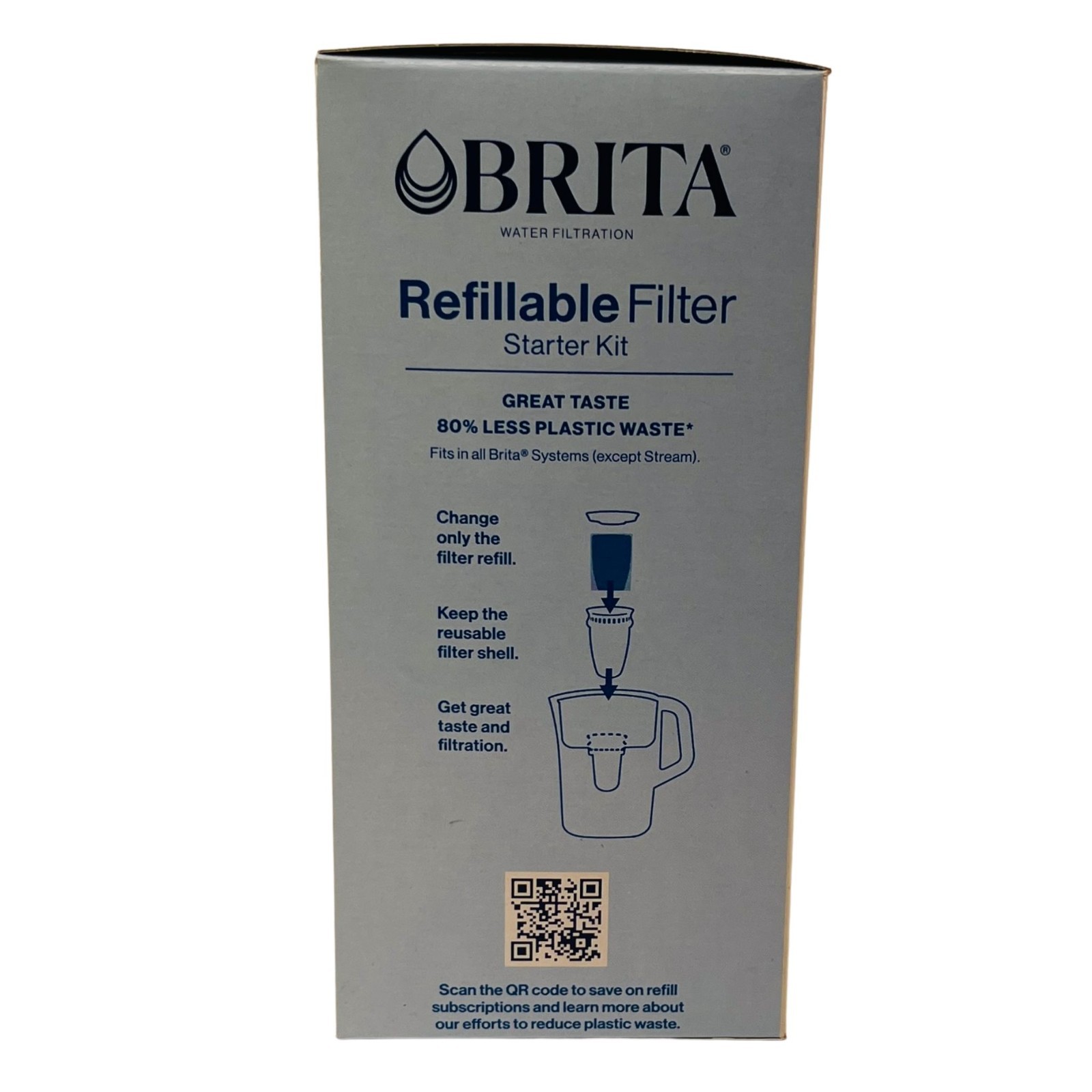 Brita Refillable Water Filter Starter Kit Reusable Shell + Refills New