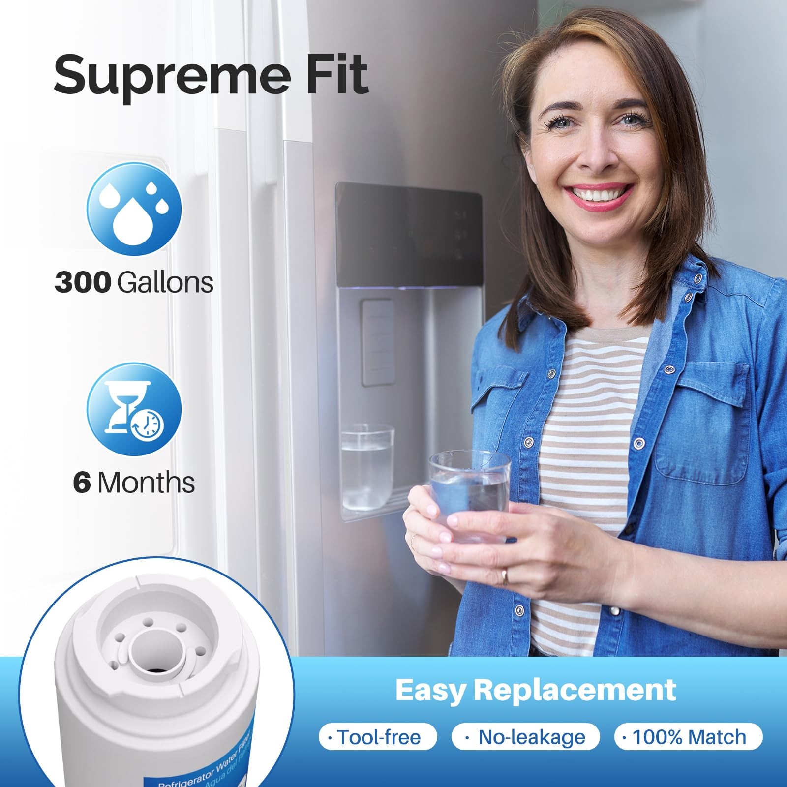 ICEPURE UKF8001 Refrigerator Water Filter 4 Count (Pack of 1), White