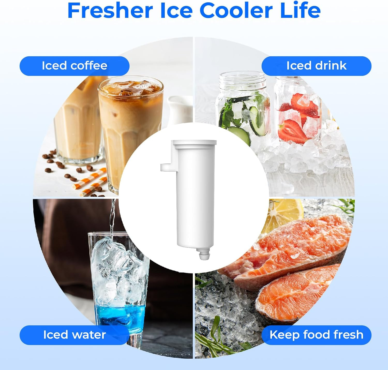 Replacement for GE® Profile Opal Nugget Ice Maker Water Filter, P4INKFILTR, Wit