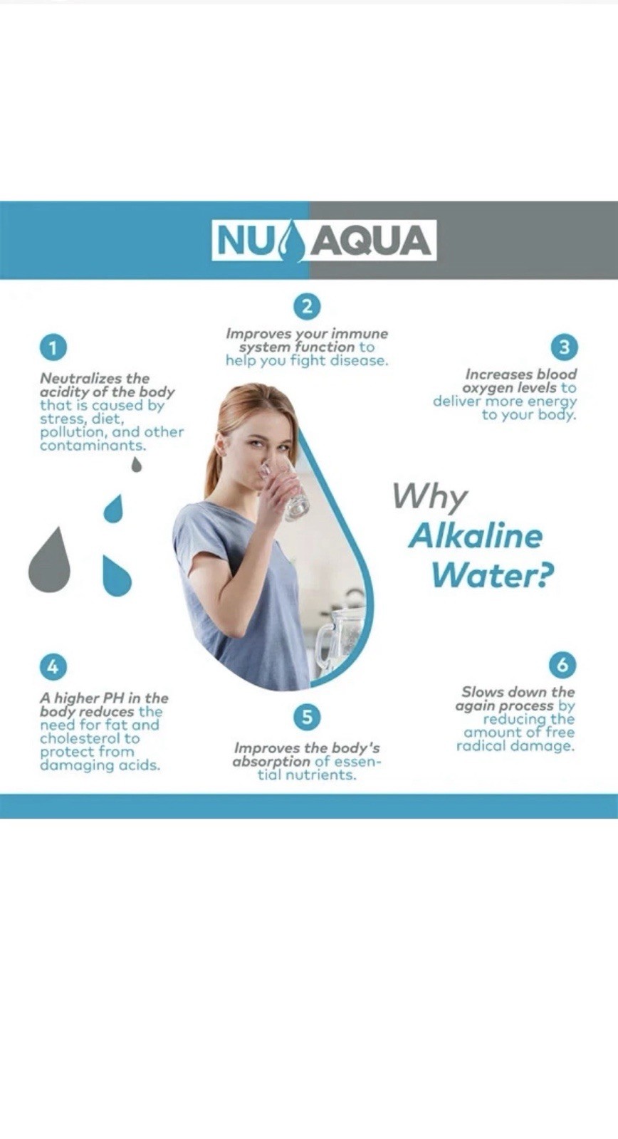NU Aqua 8 Stage Alkaline Mineral Countertop Water Filter NEW