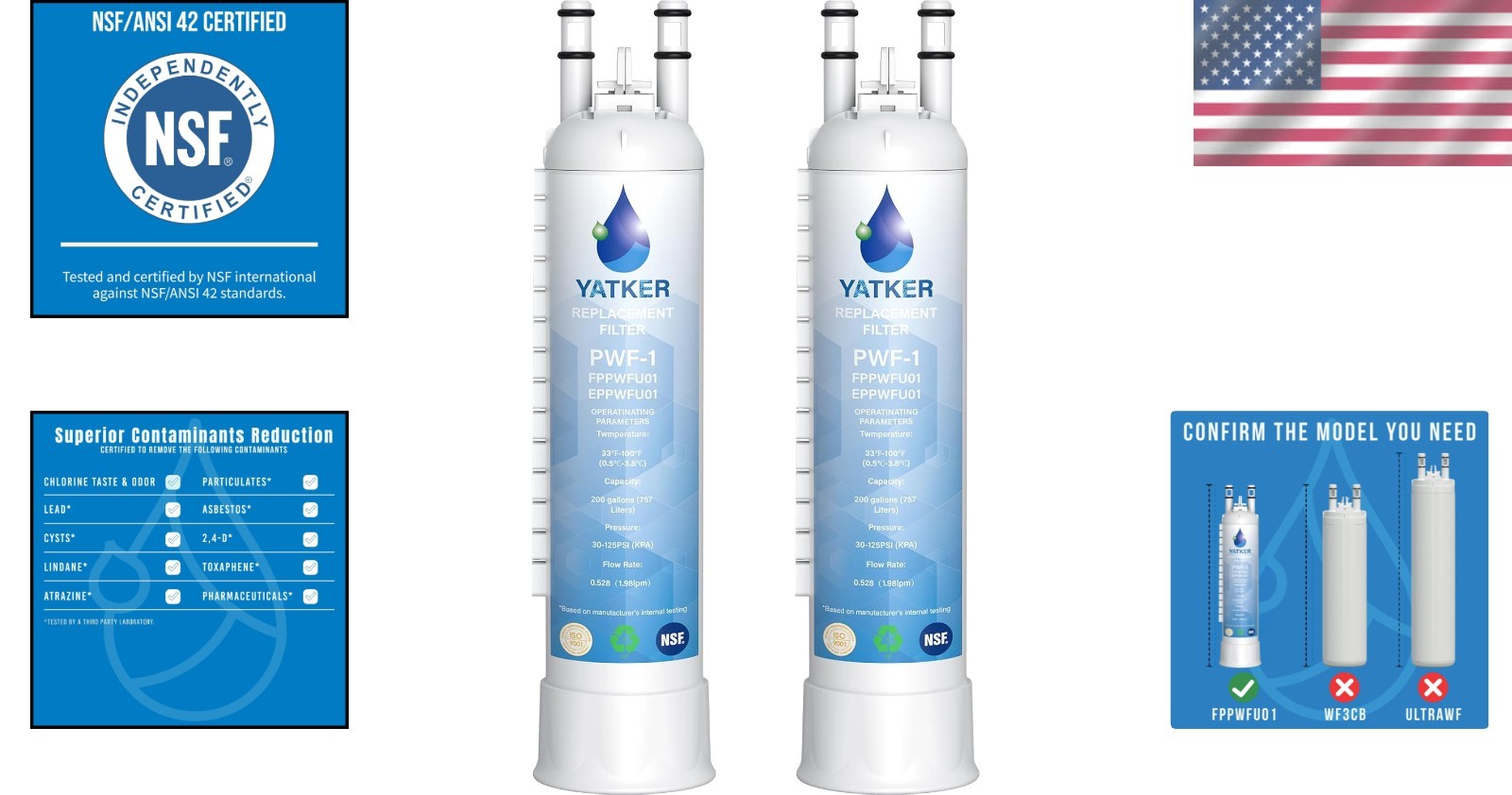 Water Filter Replacement Carbon Fiber 2 Pack for Frigidaire NSF Certified