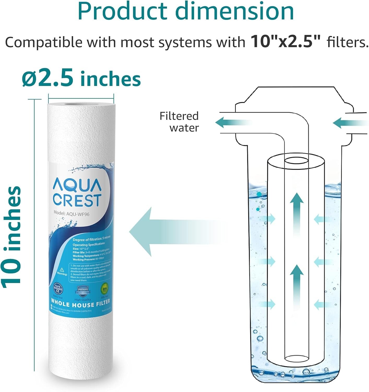 AQUA CREST AP110 Whole House Water Filter, Sediment Filter, 5 Micron