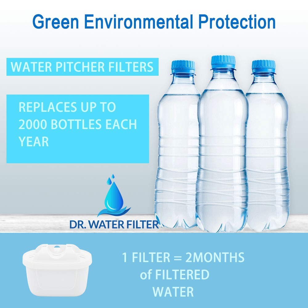 1001122 Replacement Filter for Mavea 1001122 Maxtra and LEVOIT Pitcher Water …