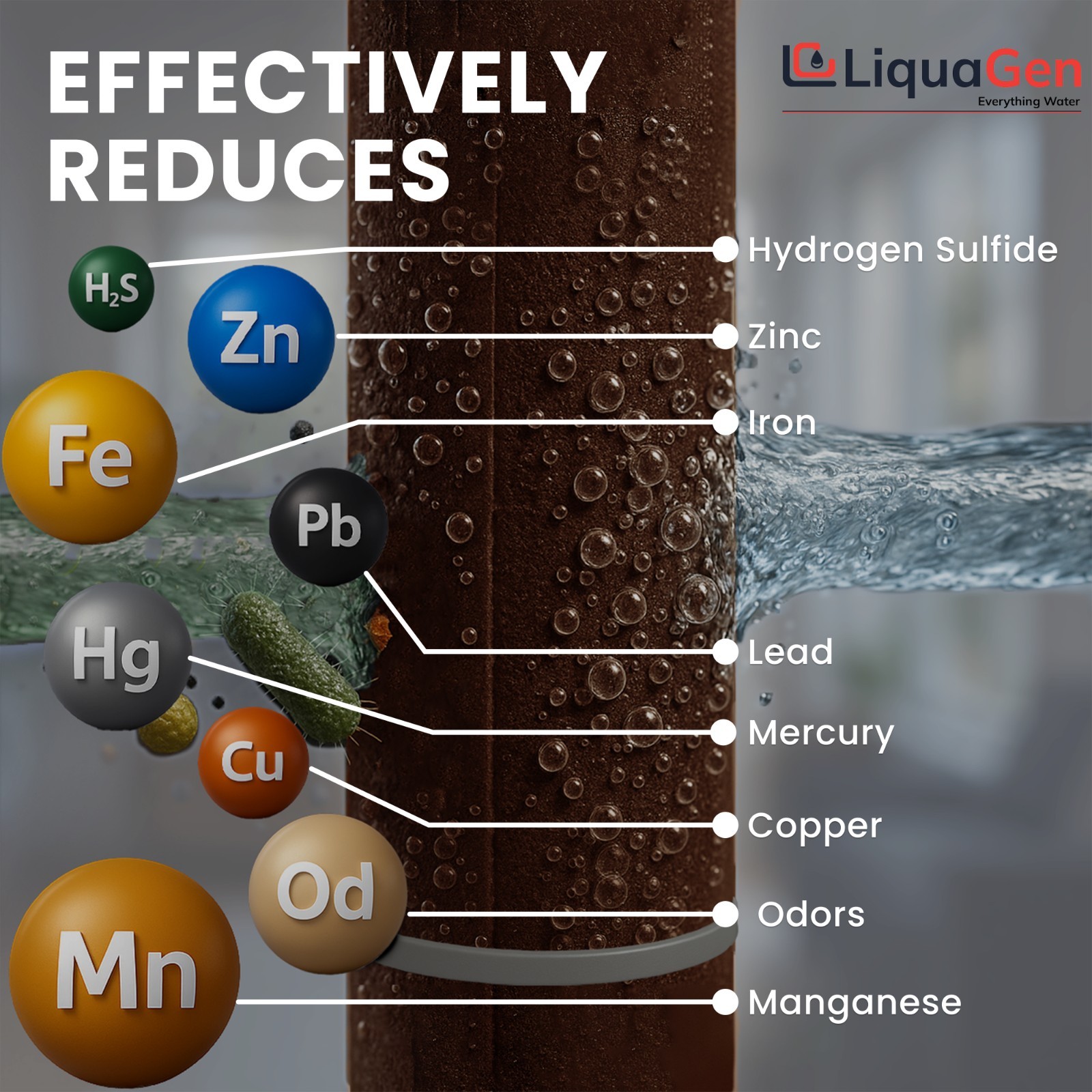 LiquaGen 2.5″ x 10″ BIRM + KDF-85 Filter Cartridge – Iron, Manganese & Sulfur
