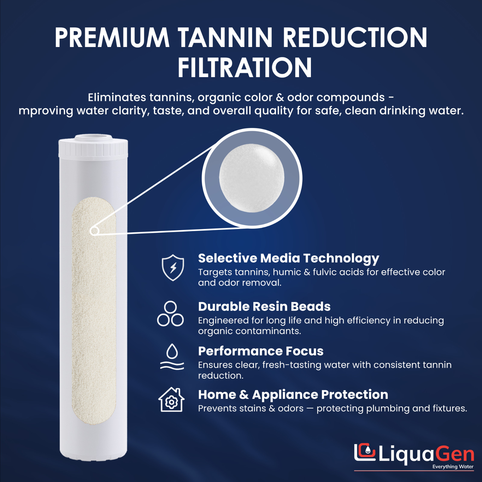 LiquaGen 4.5″ x 20″ Tannin Reduction Filter Cartridge