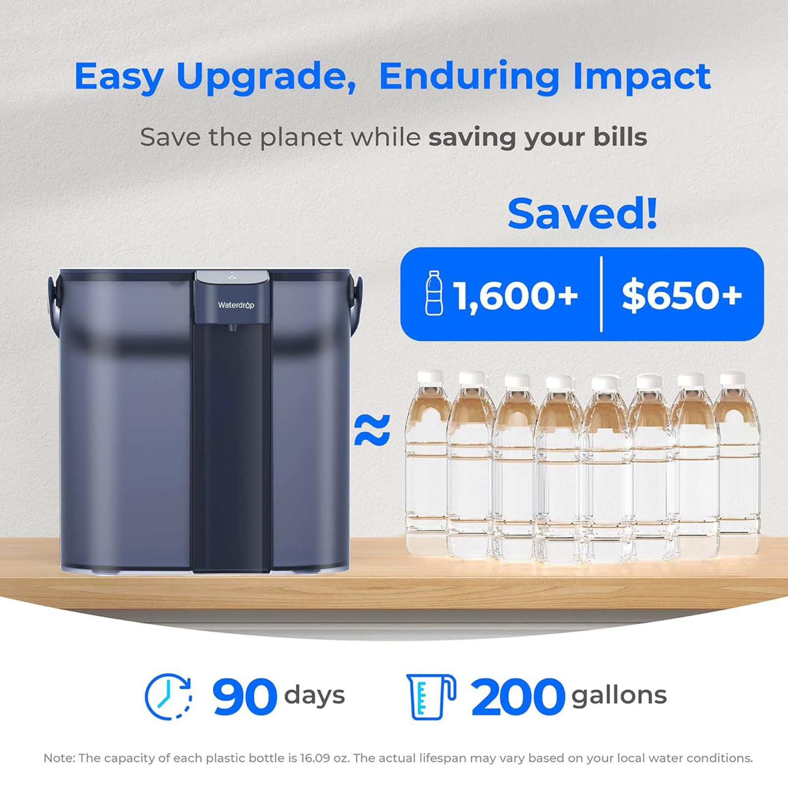 Waterdrop Compact Electric Water Filter Pitcher,200GallonWater Filter for Fridge