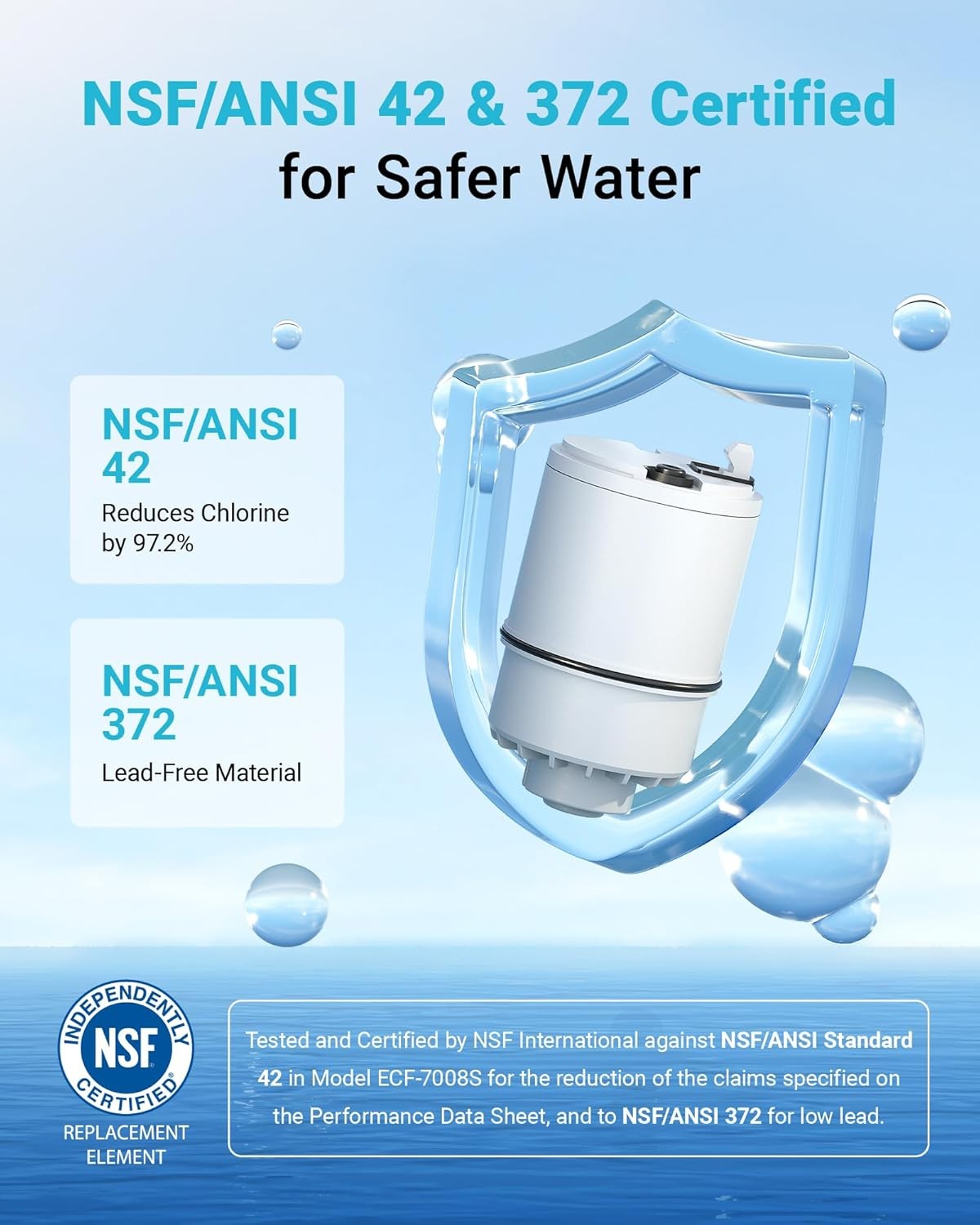 AQUACREST NSF Certified Water Filter,Replacement for RF-3375 Faucet Water Filter