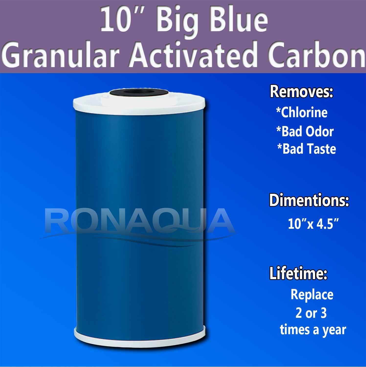 10″ Big Blue (GAC) Replacement Water Filters (4 Pcs) 4.5” x 10” Cartridges
