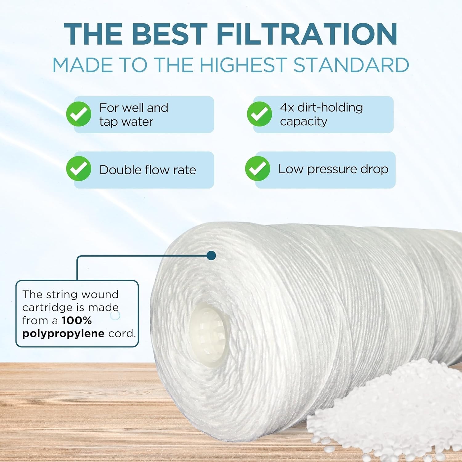 Pelican Water PC40 10 in. 5 Micron Sediment Replacement Filter (4-Pack) by Pelic