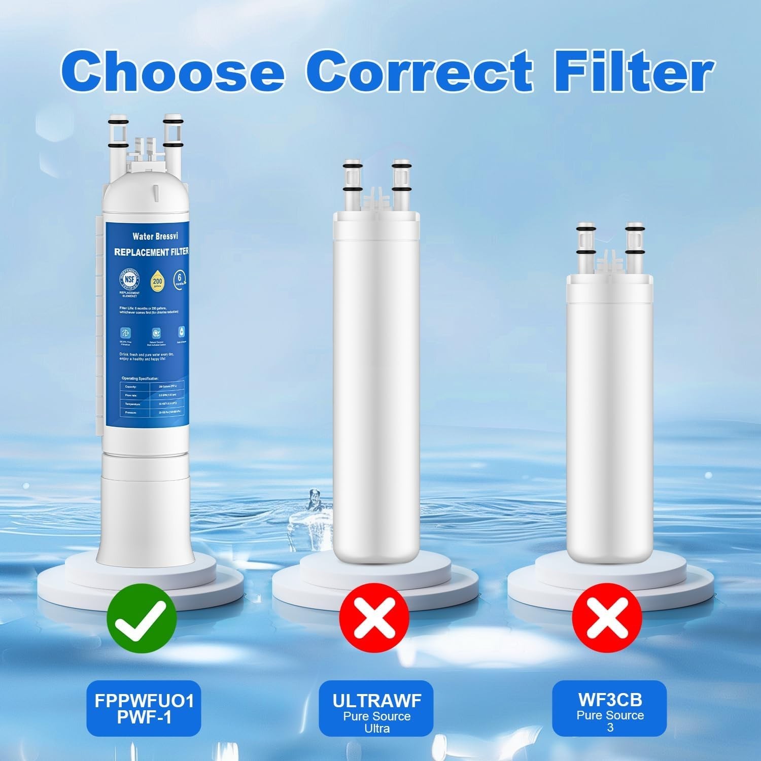 Easy Install, Leak-Free Water Filter Cartridge – 2PCS