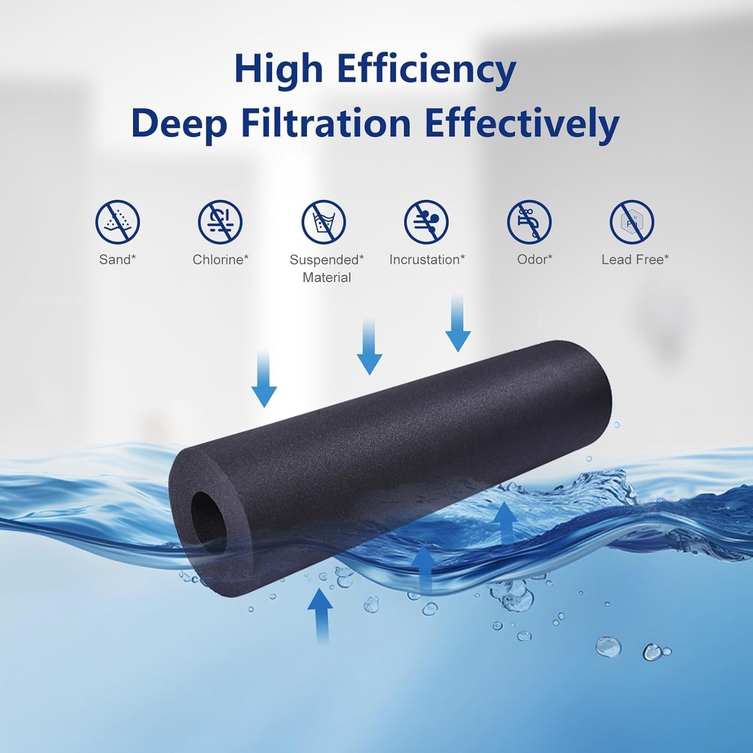 3-Pack Carbon Fiber Water Filters for Water-drop Pitchers – Lasts 200 Gallons