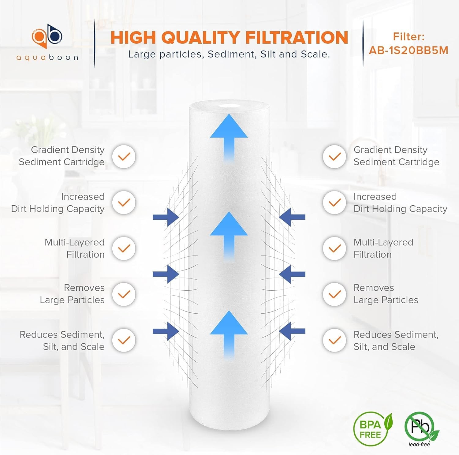 5 Micron 20 x 4.5 Whole House Sediment Filter Cartridge 20 inch Water Filter …
