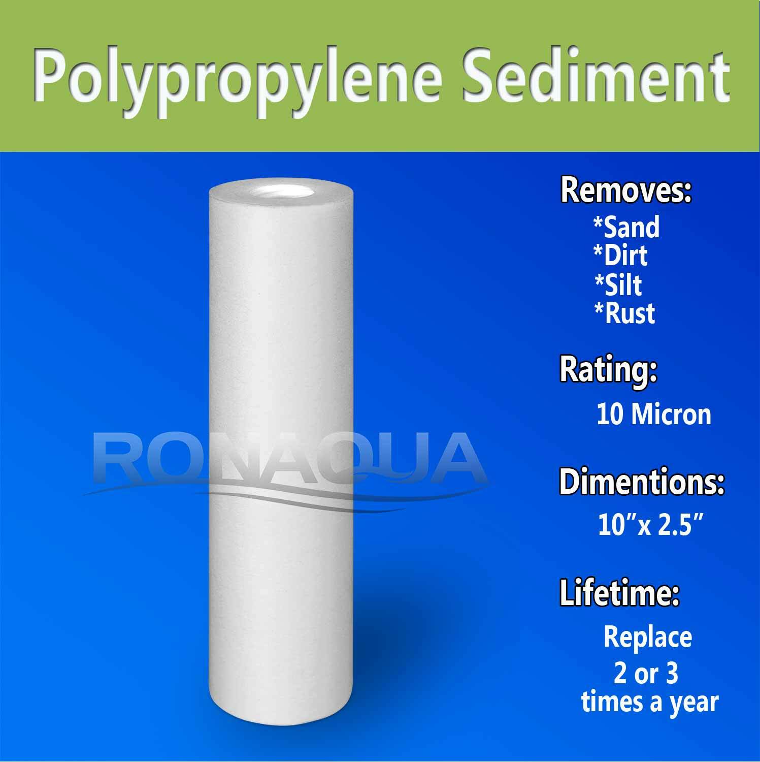 4 Sediment 10 Micron Water Filter Cartridges 2.5″ x 10″ for Reverse Osmosis