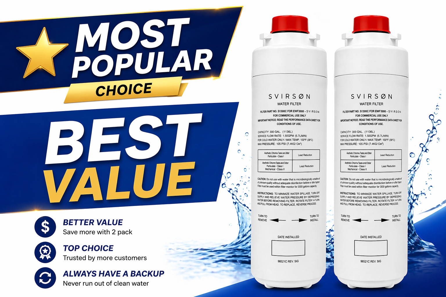 SVIRSON 51300C Water Filter Replacement for Elkay EWF3000 | 2 Pack | US Stock
